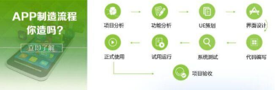 合肥app开发