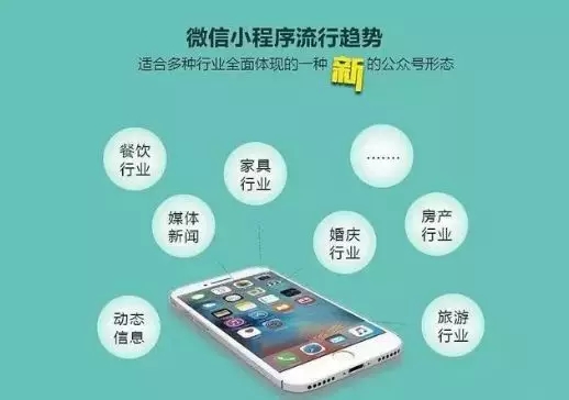 合肥app开发